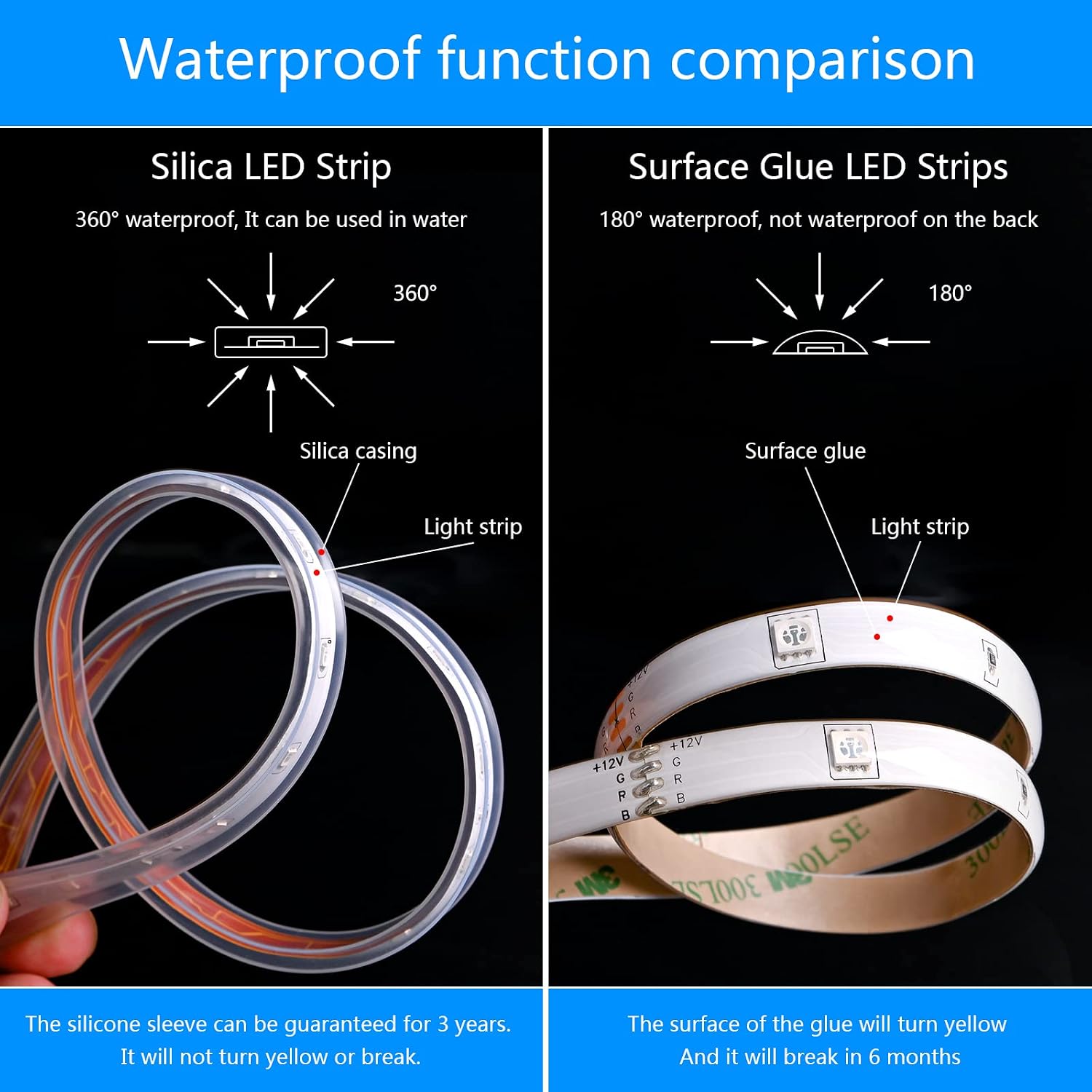 Thumbnail 1 de MIWATT Solar Strip Lights 5M, 280 LEDs