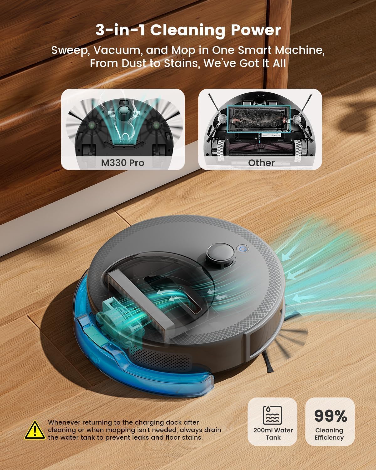Detalle 1 de Lefant Robot Vacuum and Mop M330 Pro