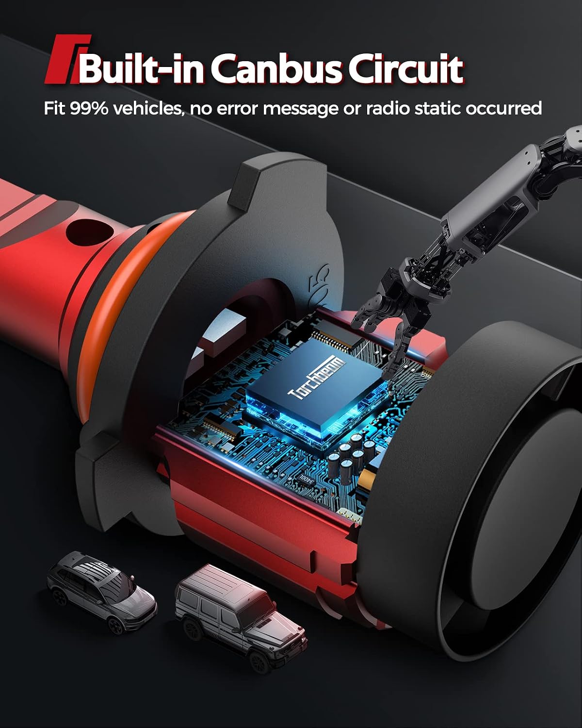 Detalle de Torchbeam 9006/HB4 LED Headlight Bulbs