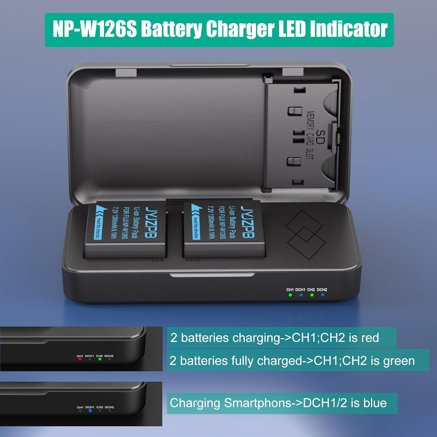 Detalle 2 de JYJZPB NP-W126 charger set with 2 batteries