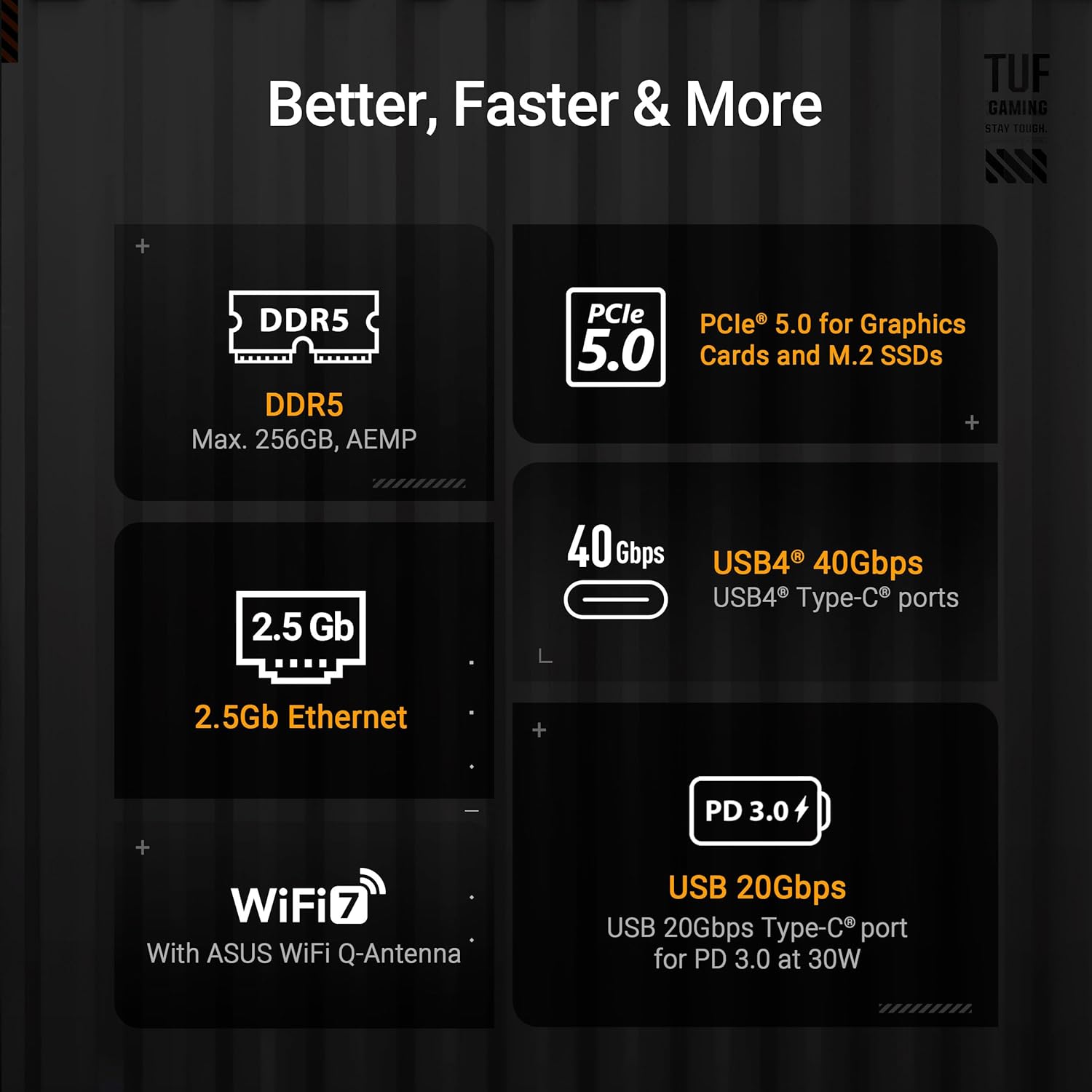 Detalle de ASUS TUF Gaming X870E-PLUS WiFi7 (AMD X870E) Socket AM5 – carte mère ATX