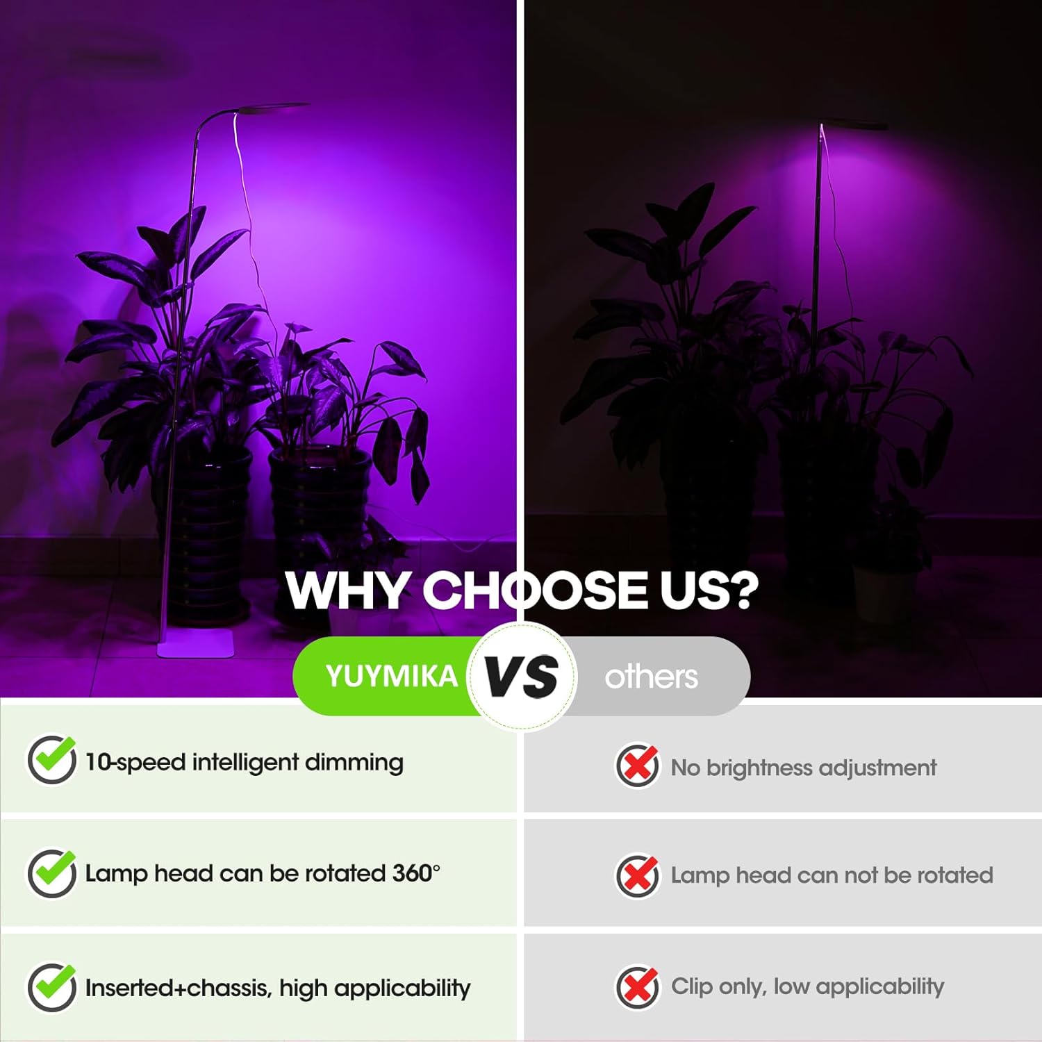 Thumbnail 3 de YUYMIKA 72 LED Vollspektrum Pflanzenlampe – vielseitige Wachstumshelfer mit 360°-Flexibilität