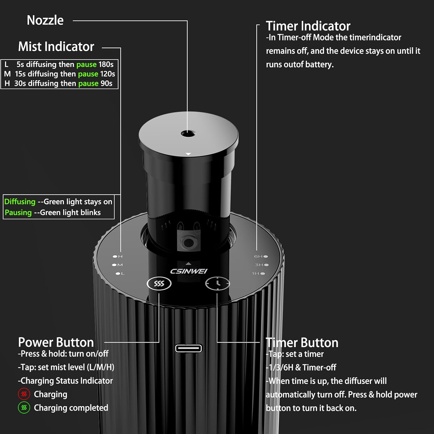Detalle de Csinwei Waterless Essential Oil Diffuser with 4 x 10 mL Oils