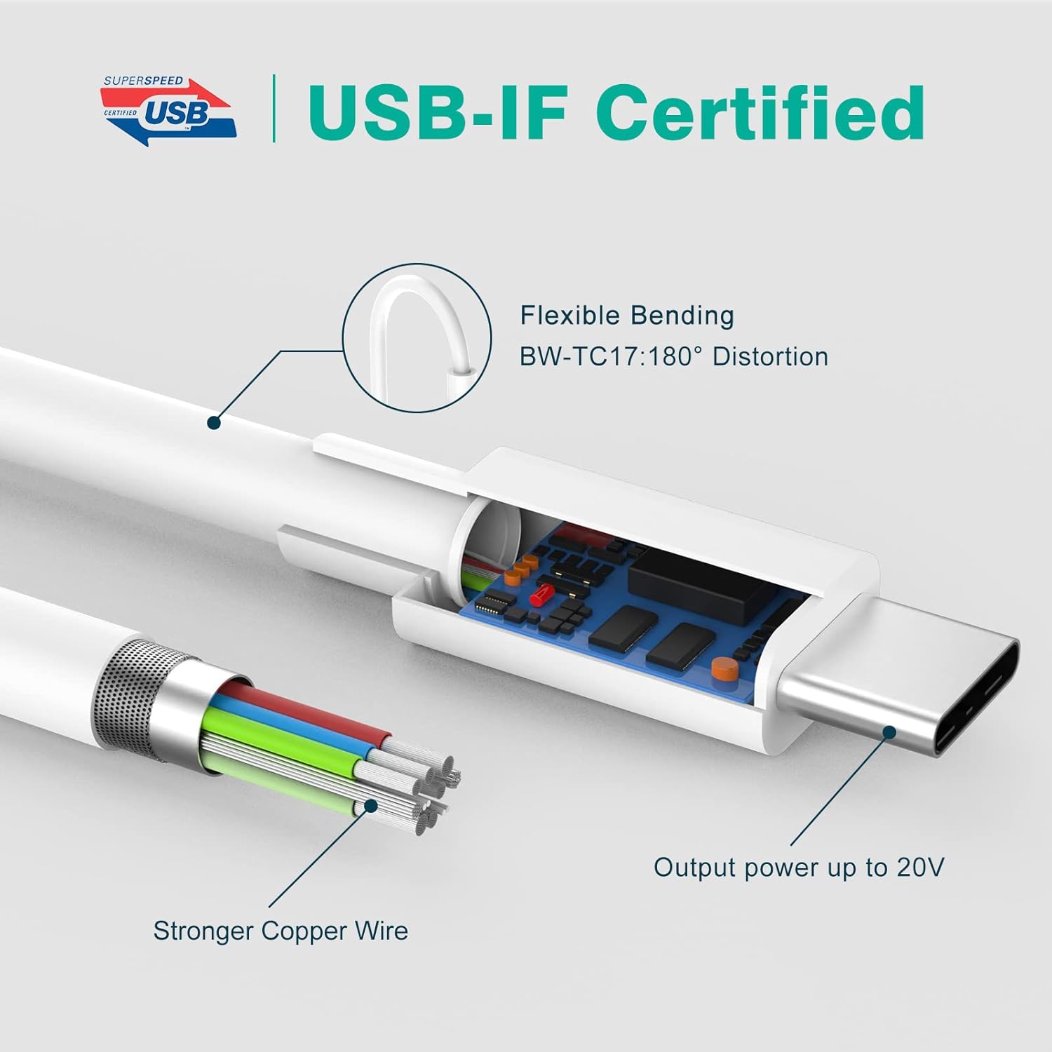 Detalle 2 de USB C to USB C Cable 6.6ft 2-Pack