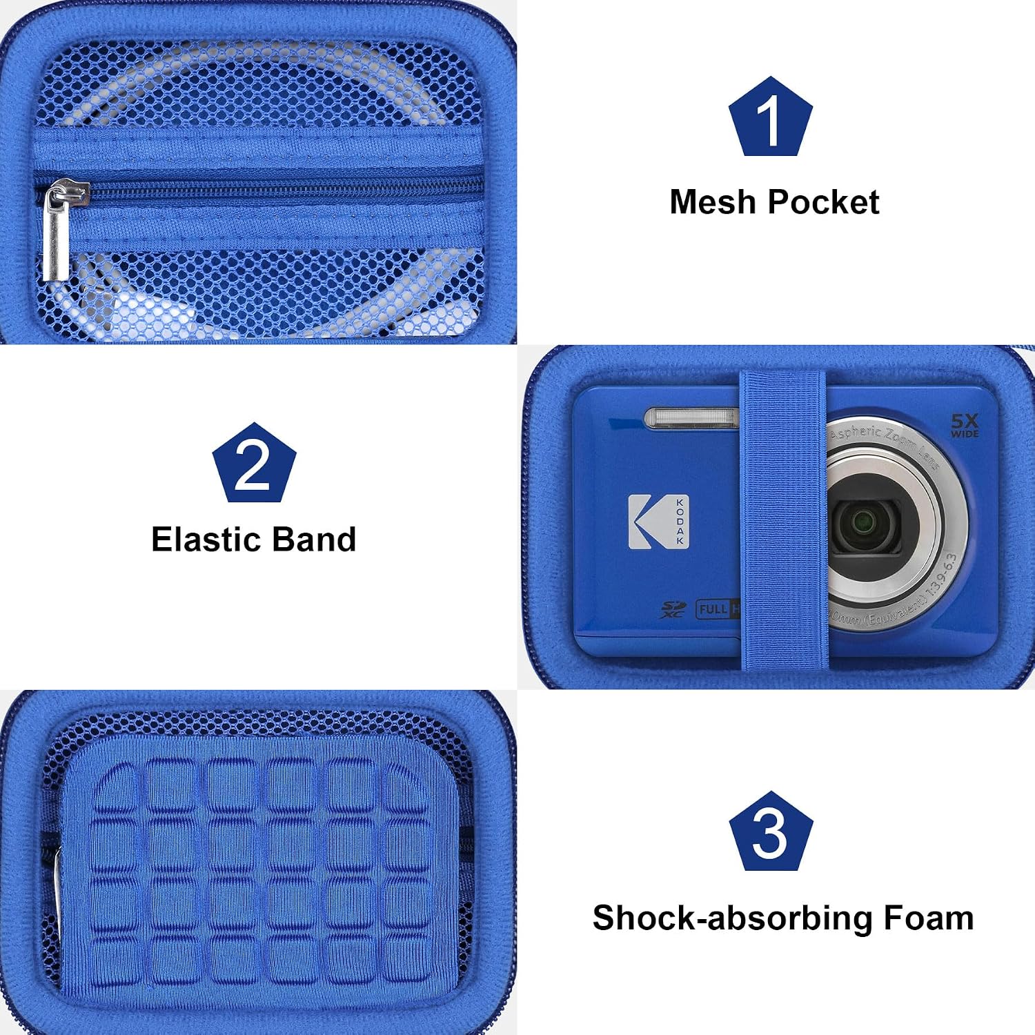 Detalle 2 de Canboc Hard Case für Kodak PIXPRO FZ55/FZ45/FZ43/FZ53 16MP – Gehäuse (Blau, nur Gehäuse)