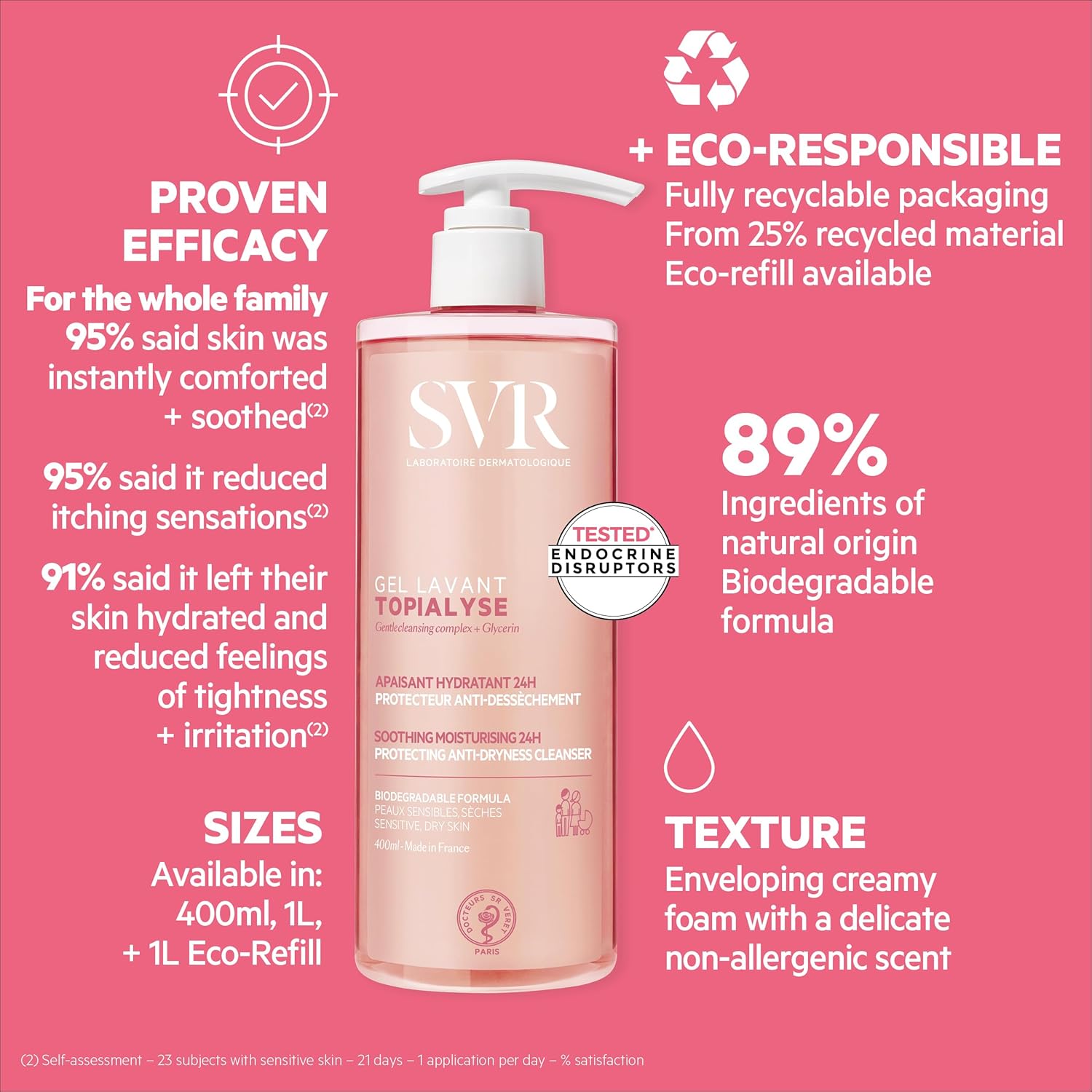 Thumbnail 4 de SVR TOPIALYSE Soothing Gentle Gel Wash: a gentle, barrier-conscious cleanser for dry, sensitive skin