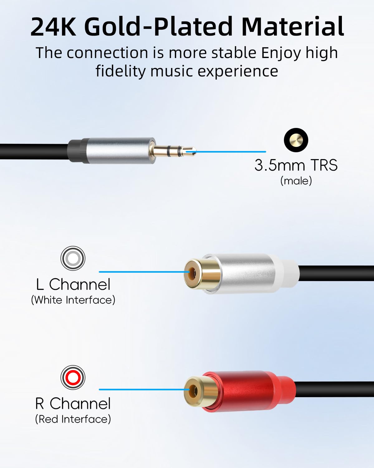Thumbnail 5 de RIIEYOCA 3.5mm to RCA Y Cable 1ft 2 Pack