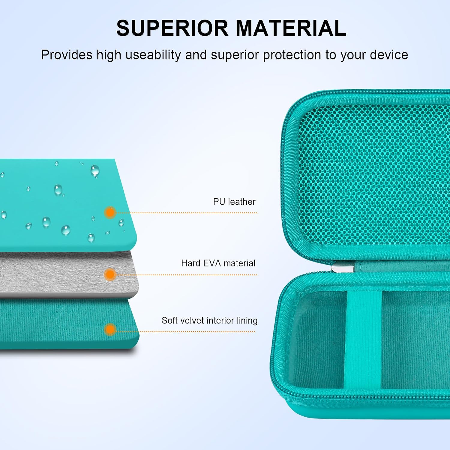 Thumbnail 4 de Elonbo Carrying Case for Polaroid Hi-Print 2nd Gen