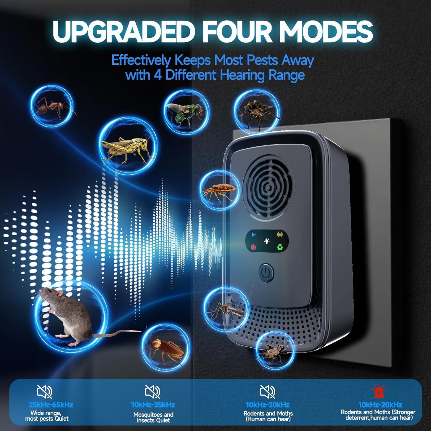 Thumbnail 1 de Gecool 6 Pack Ultrasonic Pest Repeller (4 modes, dual-wave) for mice, roaches, mosquitoes & more
