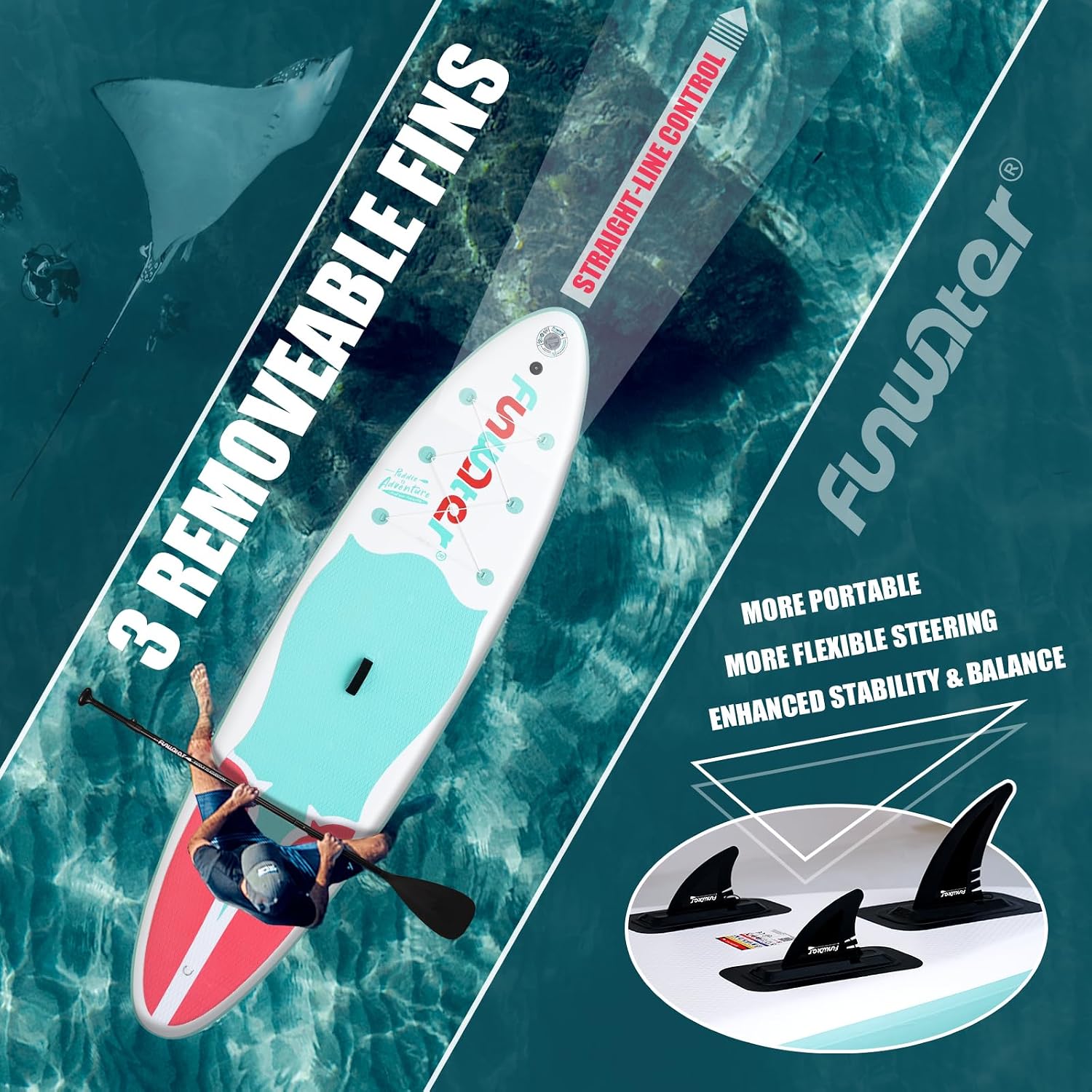 Detalle de FunWater Inflatable Stand Up Paddle Board with Premium Accessories — 11'6" / 11' / 10'6