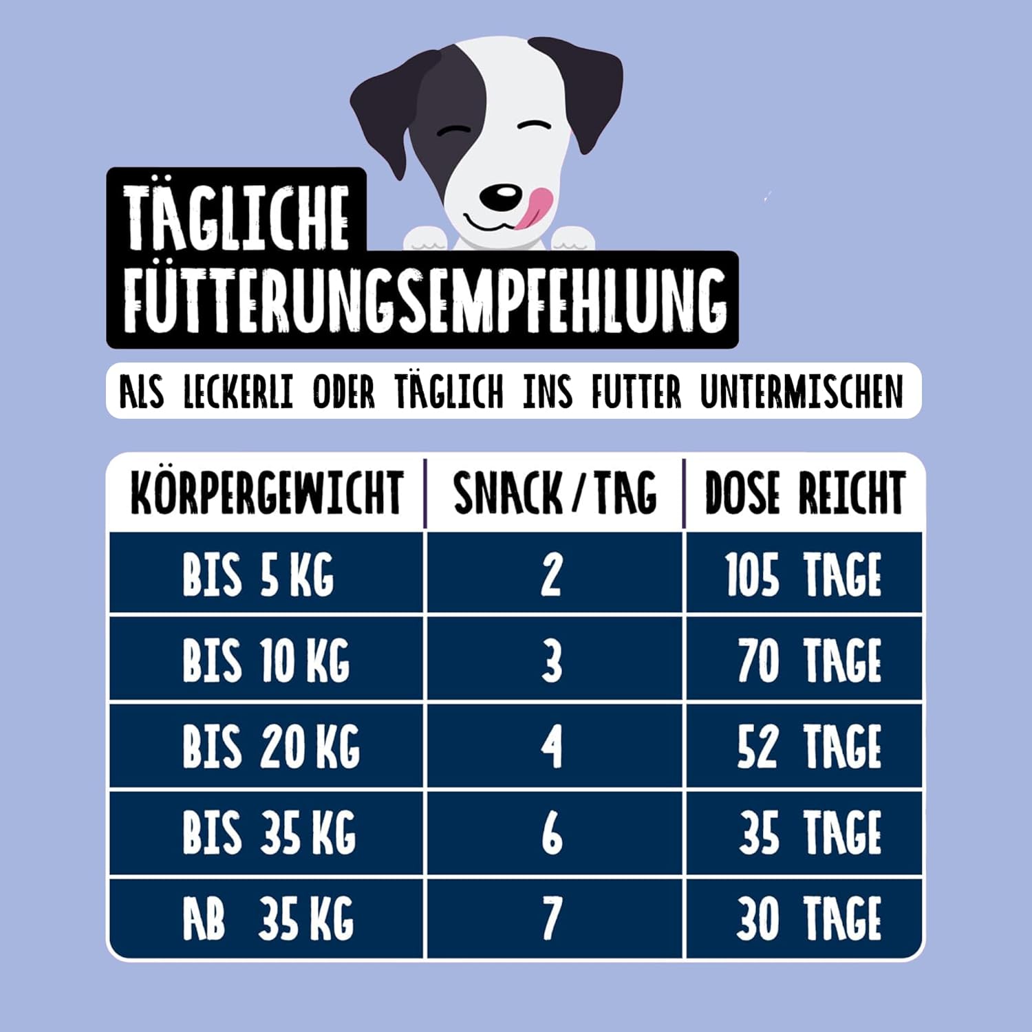 Thumbnail 5 de TIERLIEBHABER Z-Snack 350g Belohnung für Hunde 🍖