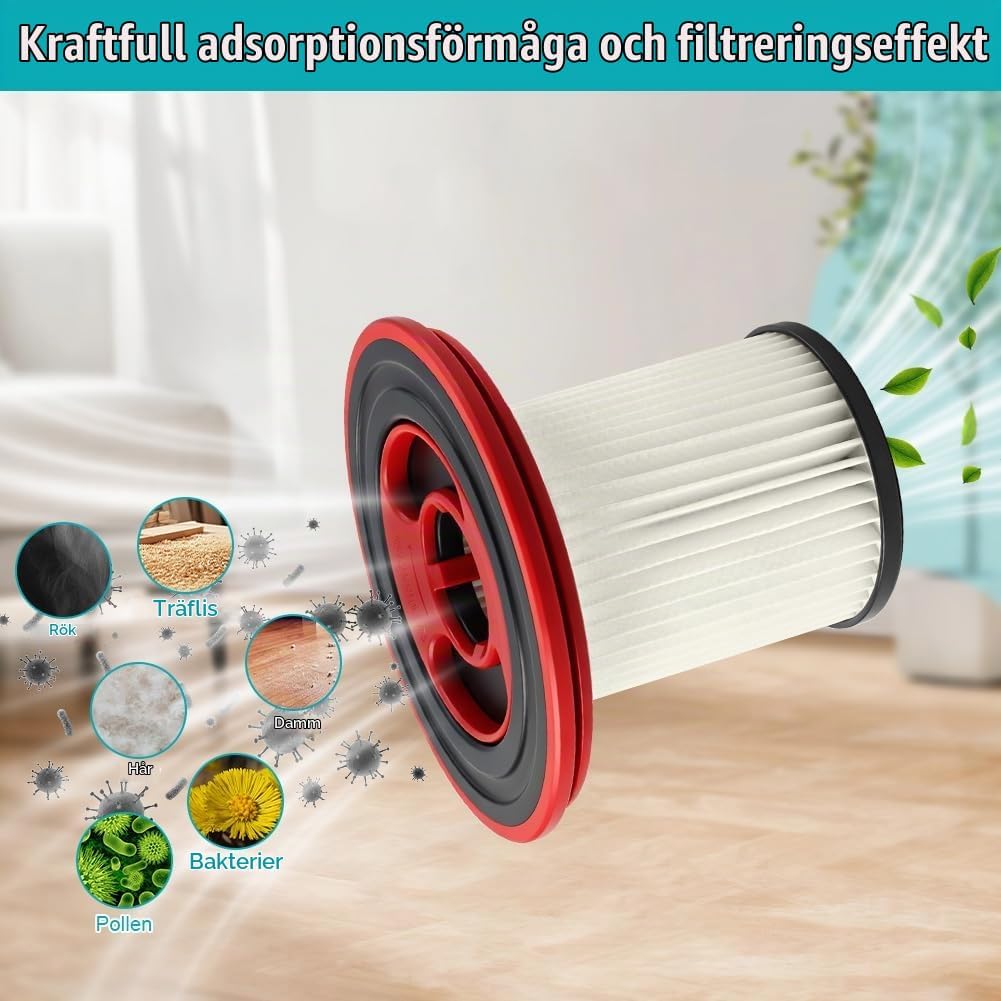 Detalle 1 de ANOMM 5666814 HEPA-filter för Bosch Unlimited 7, tvättbart 2-pack