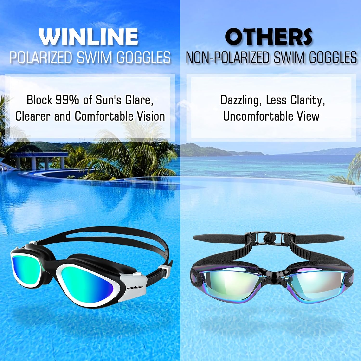 Detalle de Winline Schwimmbrille Erwachsene/Jugendliche – Anti-Beschlag, UV-Schutz, wasserdicht