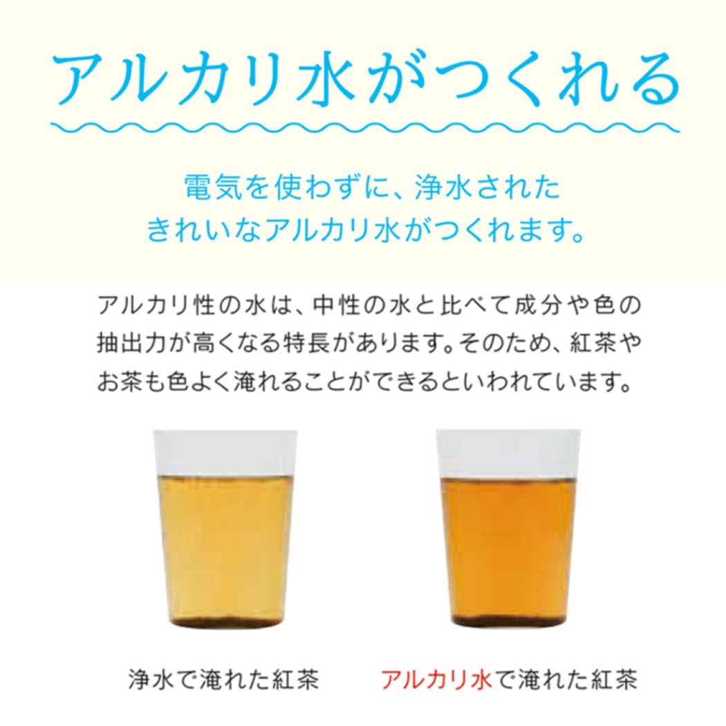 Detalle 1 de 三菱ケミカル・クリンスイ CP518-GR ポット型浄水器 ろ過水容量2.2L・全容量3.6L