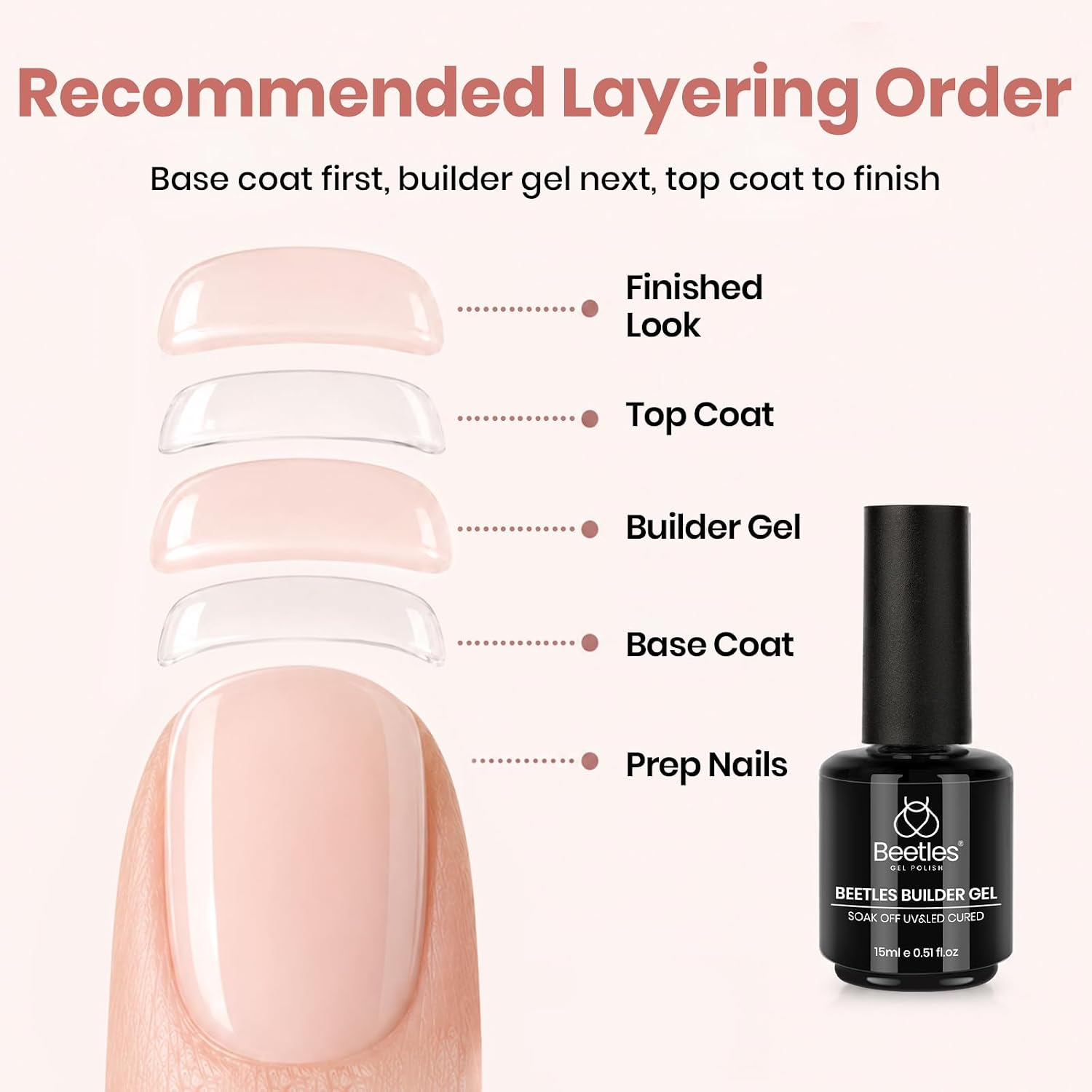 Detalle de Beetles Builder Gel for Nails: 8-in-1 Natural Nude for Instant Apex & Strength