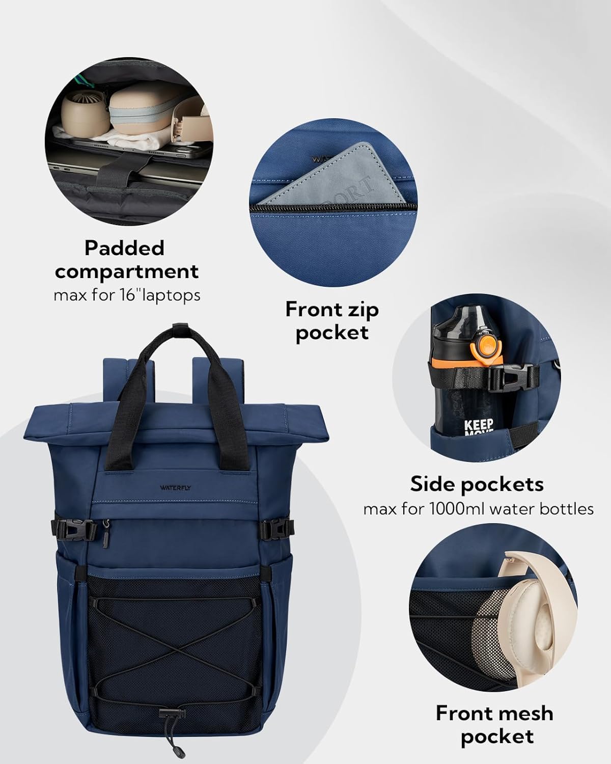 Detalle de WATERFLY Rolltop Rucksack Unisex (16L–21L) mit 16-Zoll-Laptopfach – Rollrucksack für Schule, Uni & Reisen