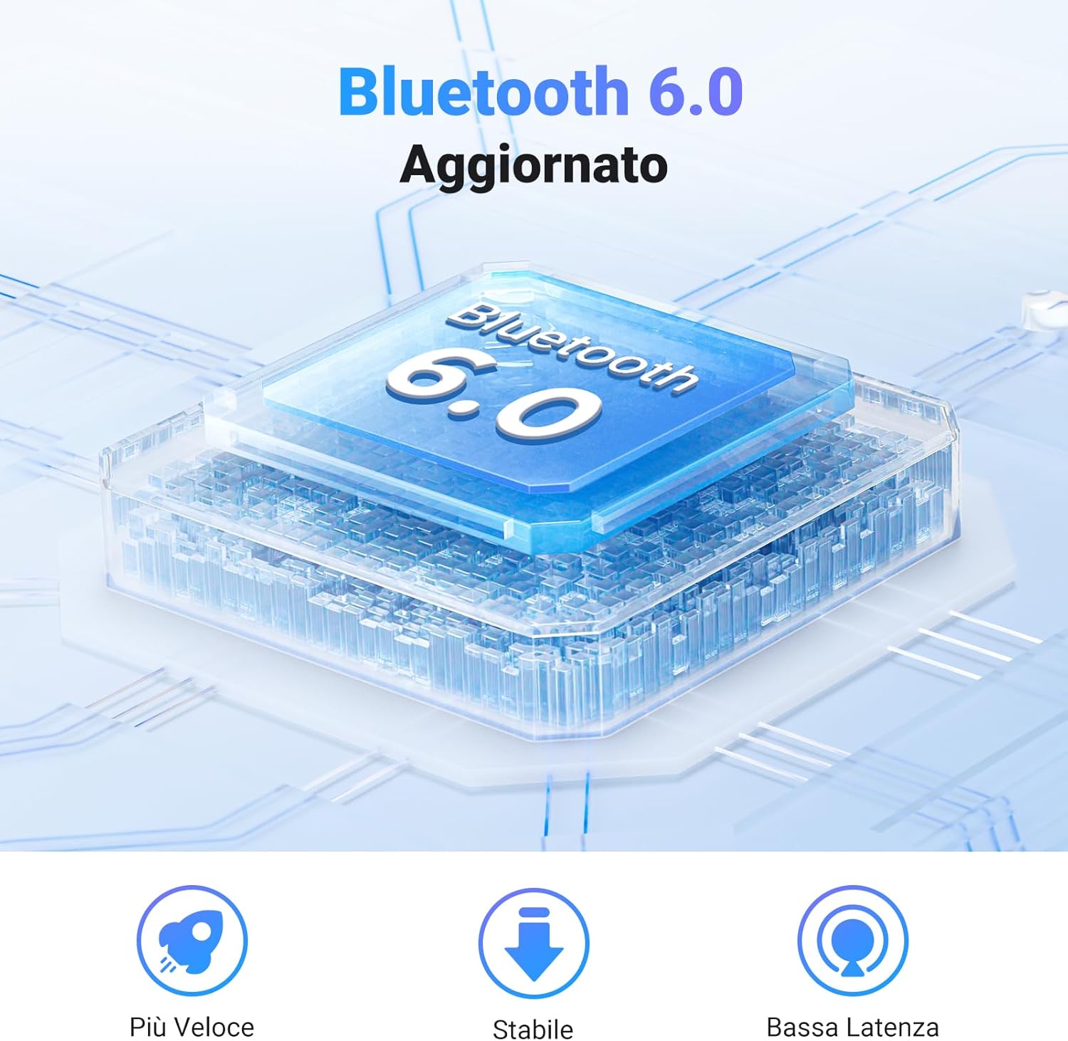 Detalle 2 de UGREEN Trasmettitore/Ricevitore Bluetooth 6.0 2 in 1 con jack 3,5 mm