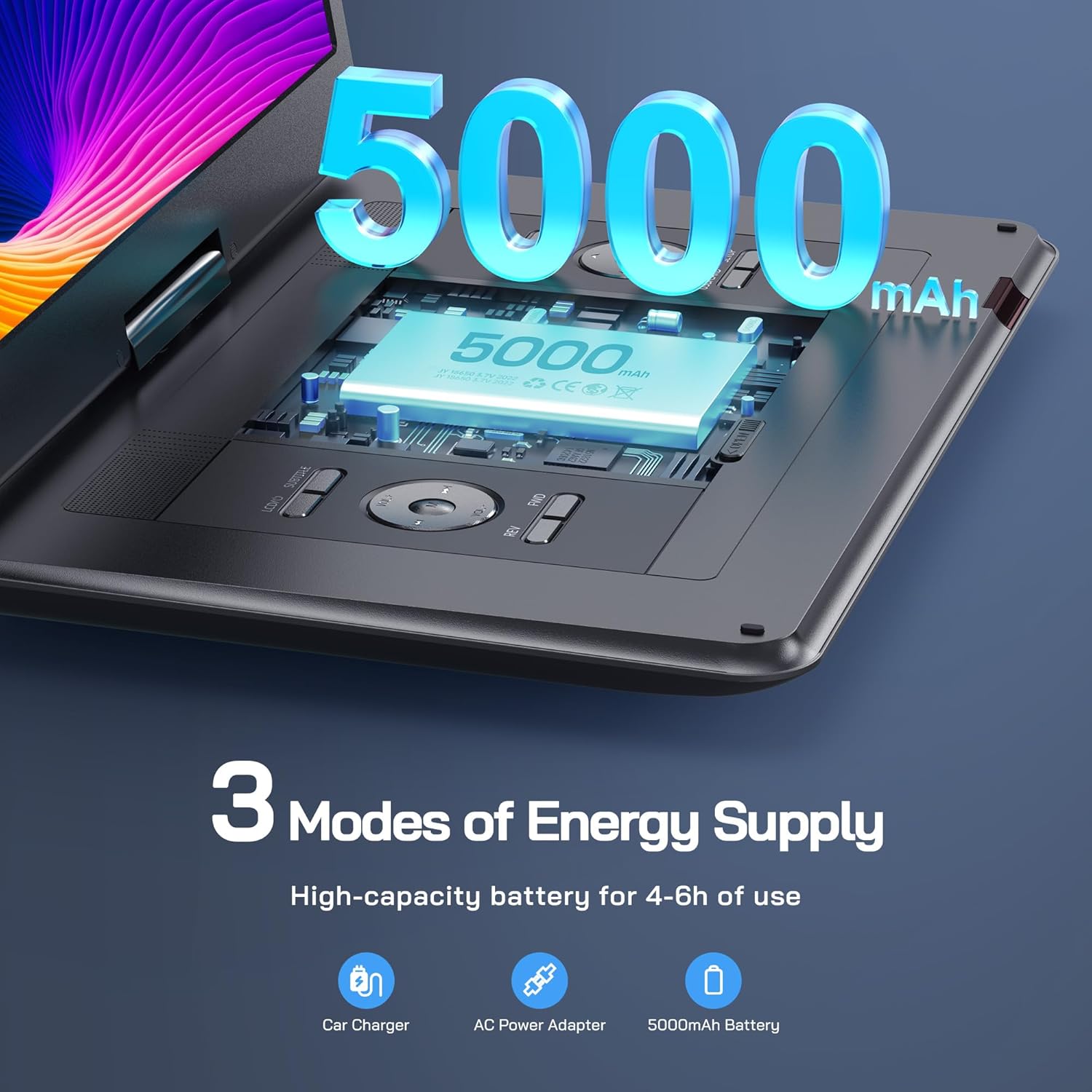 Thumbnail 1 de WOLFANG 17.5" Portable DVD Player 15.6"