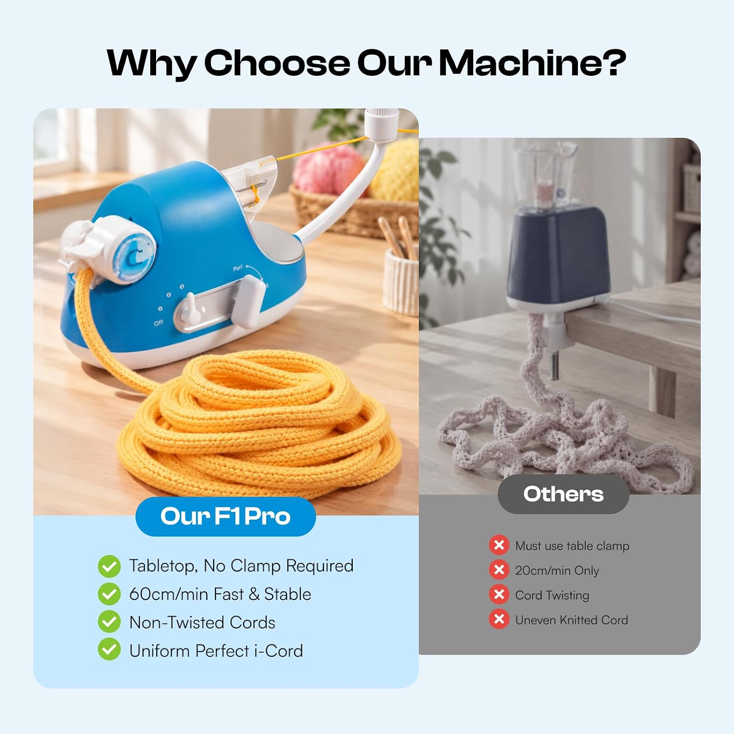 Thumbnail 3 de Caydo i-cord knitting machine F1 Pro
