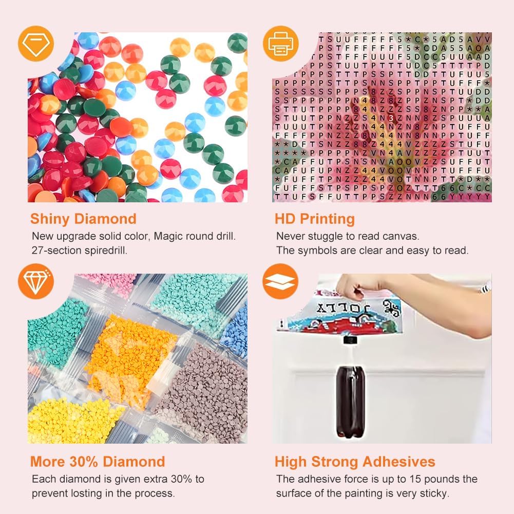 Detalle de Anuver Diamond Painting Kit, 12 x 12-Inch