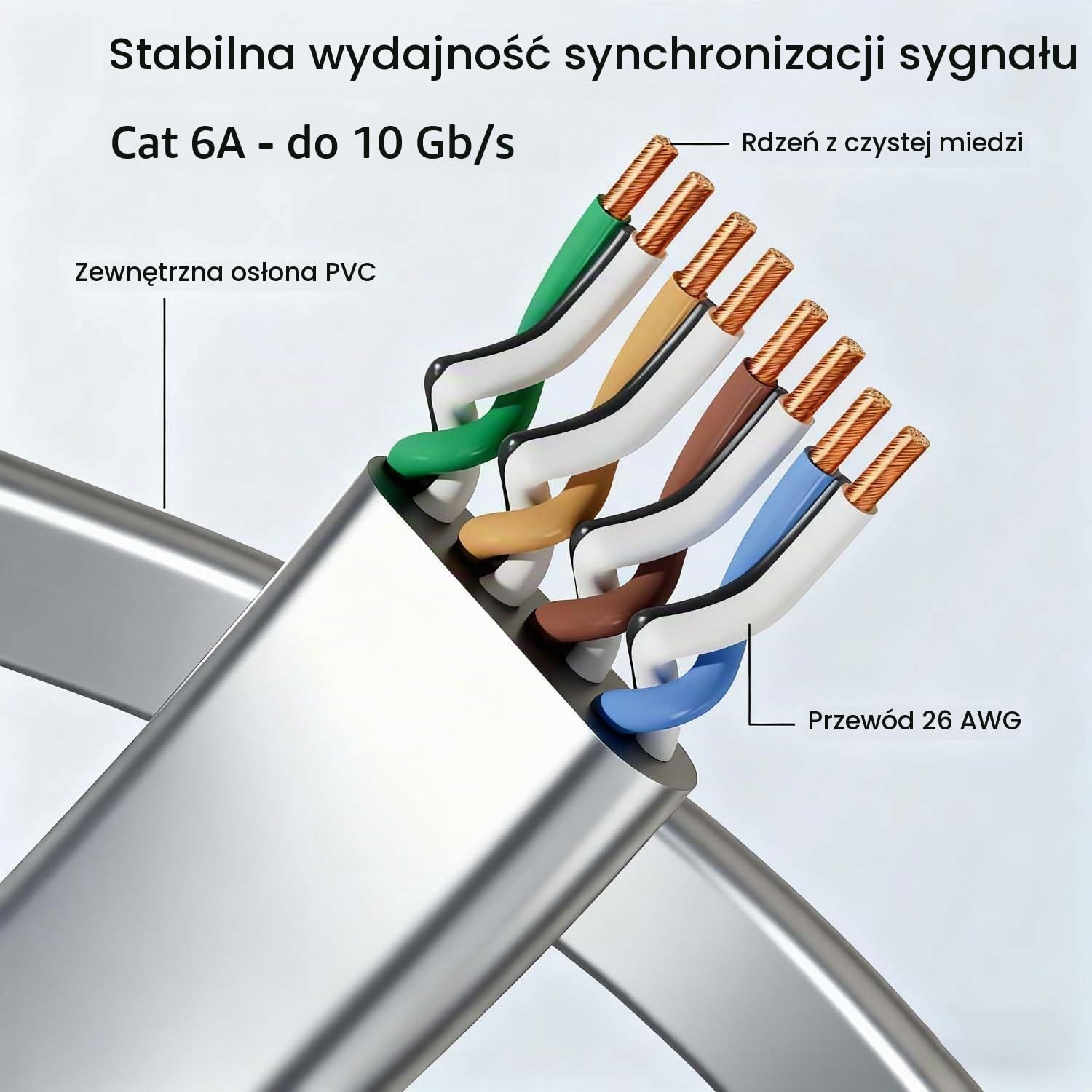 Thumbnail 4 de Elfcam płaski kabel Ethernet Cat 6A 30 m, RJ45, IP68 do Starlink