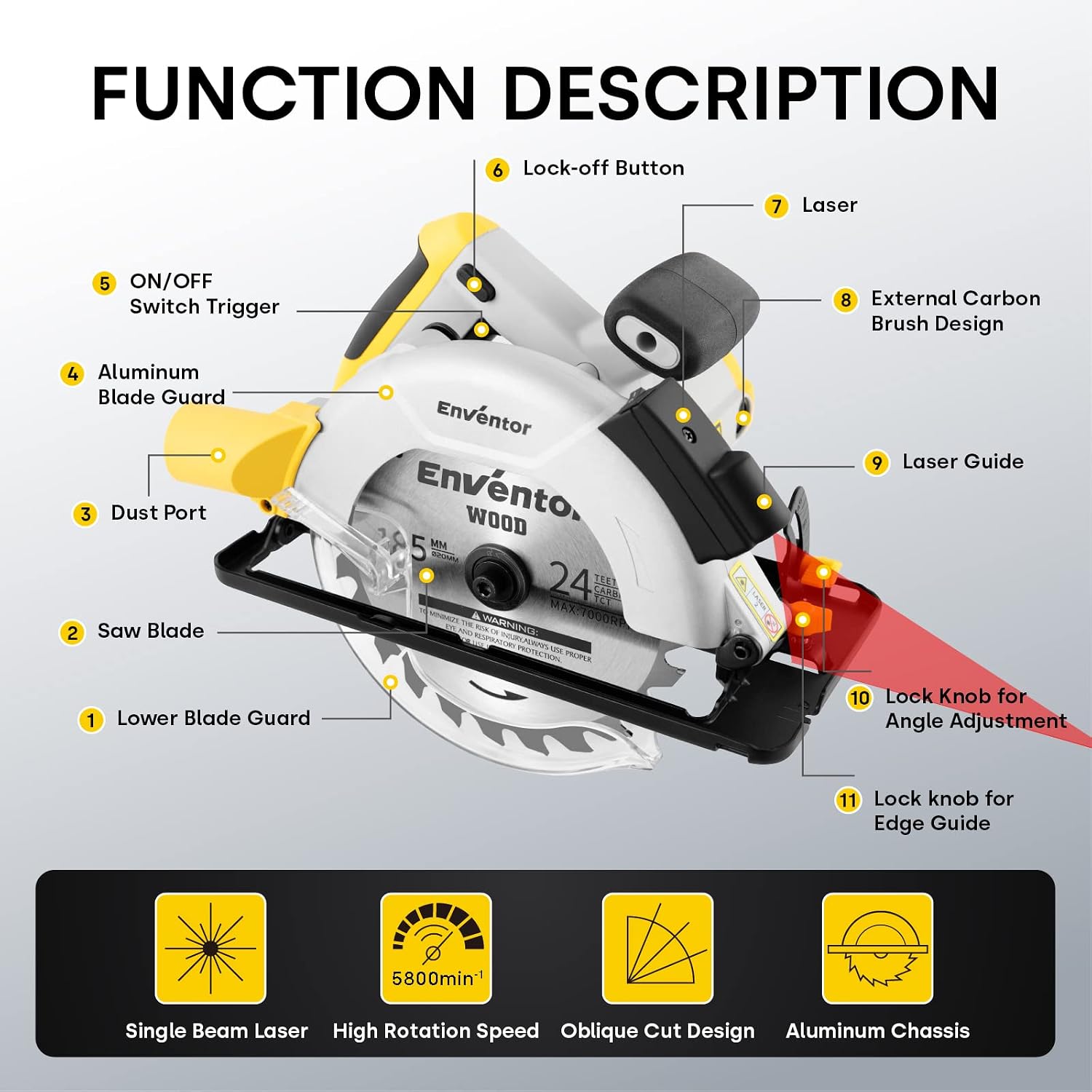 Detalle 2 de Enventor Circular Saw 1200W