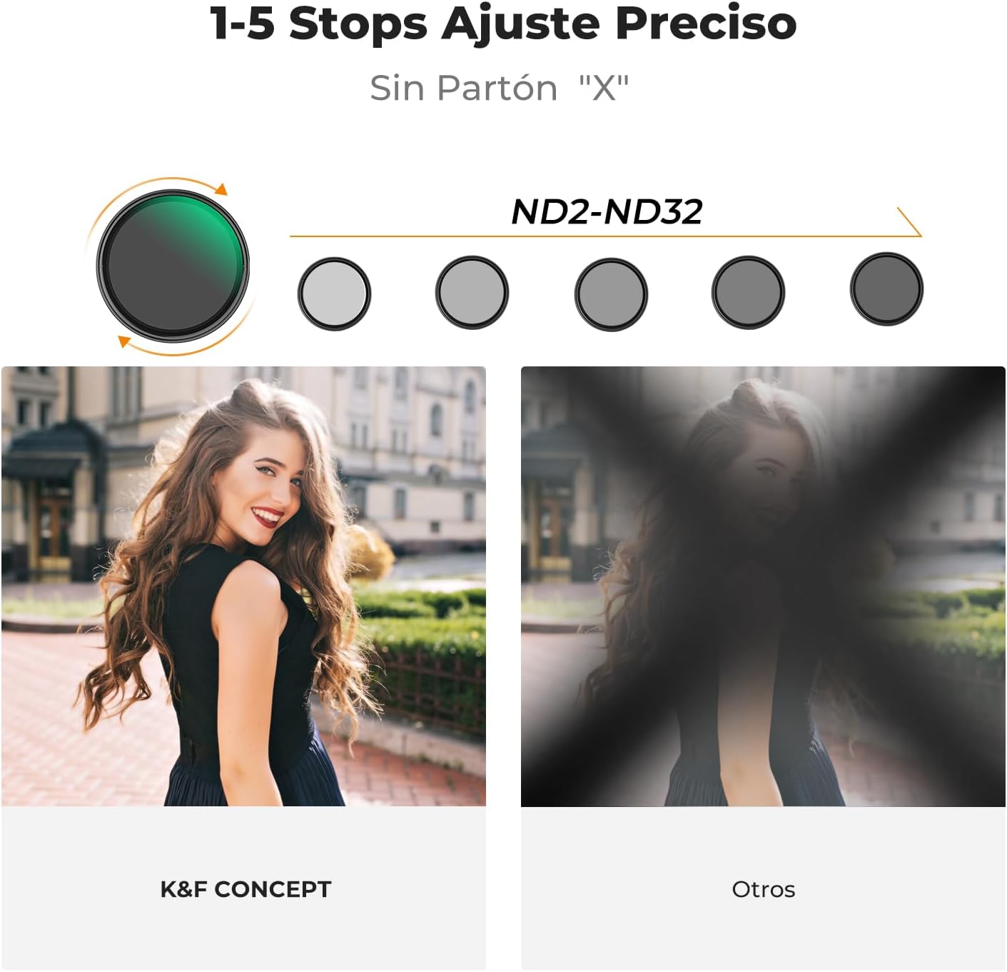 Detalle de K&F CONCEPT Nano-Klear 77mm Black-Mist 1/8 ND2-32