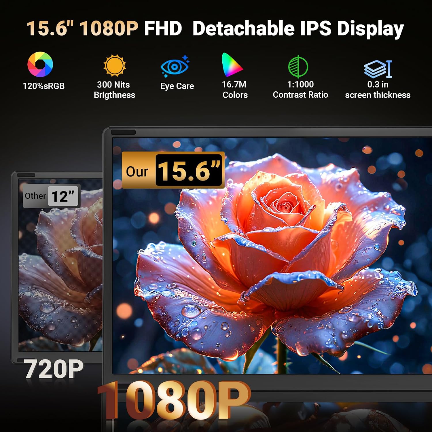 Detalle 2 de Wixzet 15.6-Inch Laptop Screen Extender, Detachable FHD 1080p Monitor
