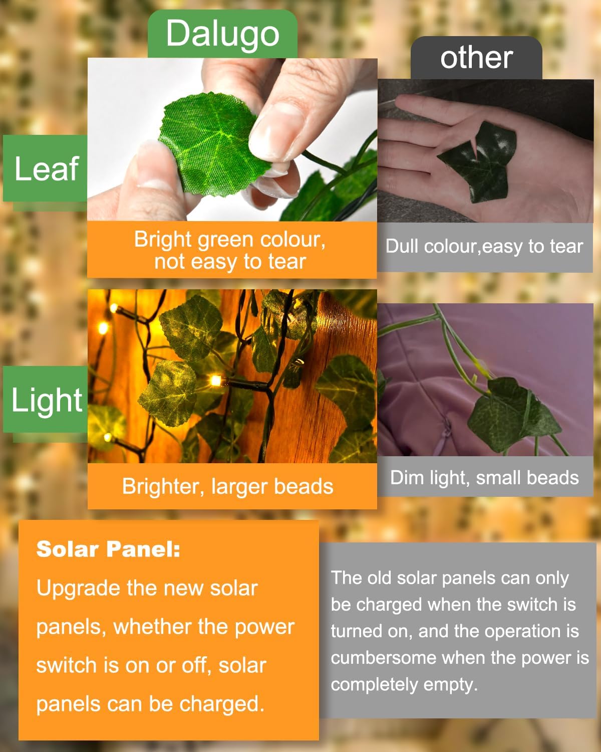 Detalle 2 de Dalugo Ivy Solar String Lights 5m