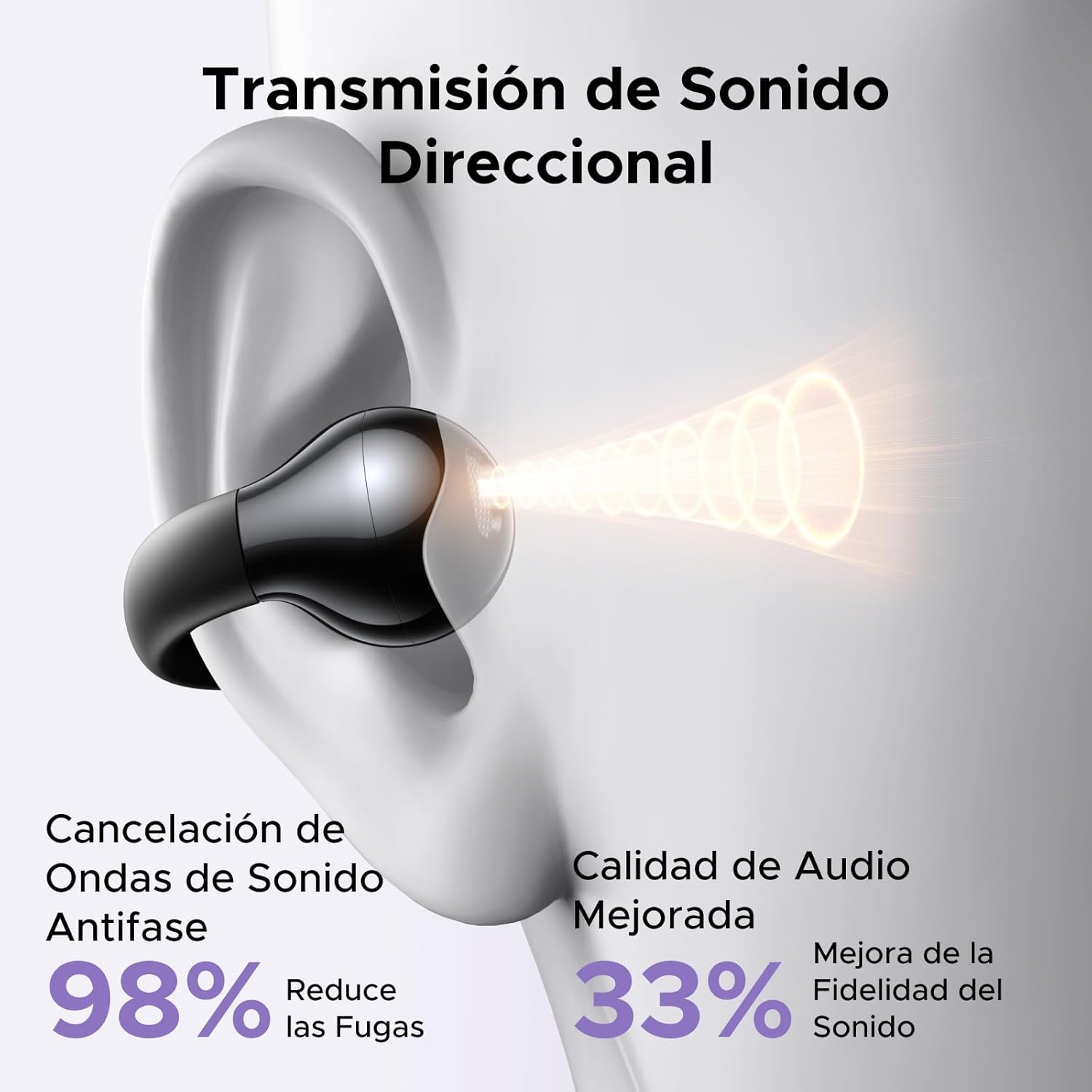 Thumbnail 4 de UGREEN HiTune S3 Auriculares Bluetooth 5.4