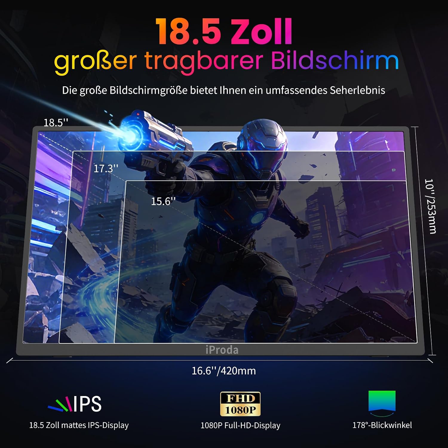 Detalle de iProda 18,5 Zoll Portable Gaming Monitor – Full HD, 120 Hz, USB-C & Mini HDMI