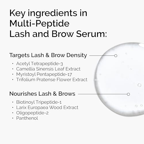 Detalle 2 de The Ordinary Multi-Peptide Lash and Brow Serum: A Practical Look