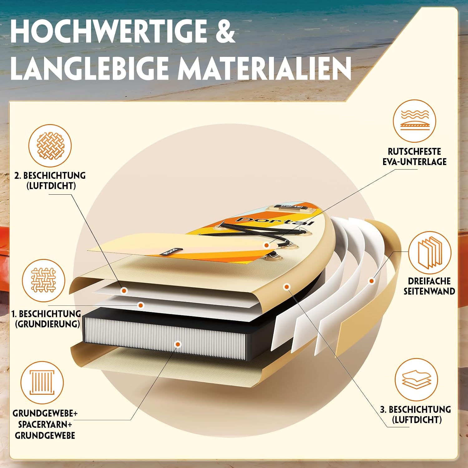 Detalle de Portal Stand Up Paddle Board 10'6 – Aufblasbares SUP-Board mit umfassendem Zubehörpaket