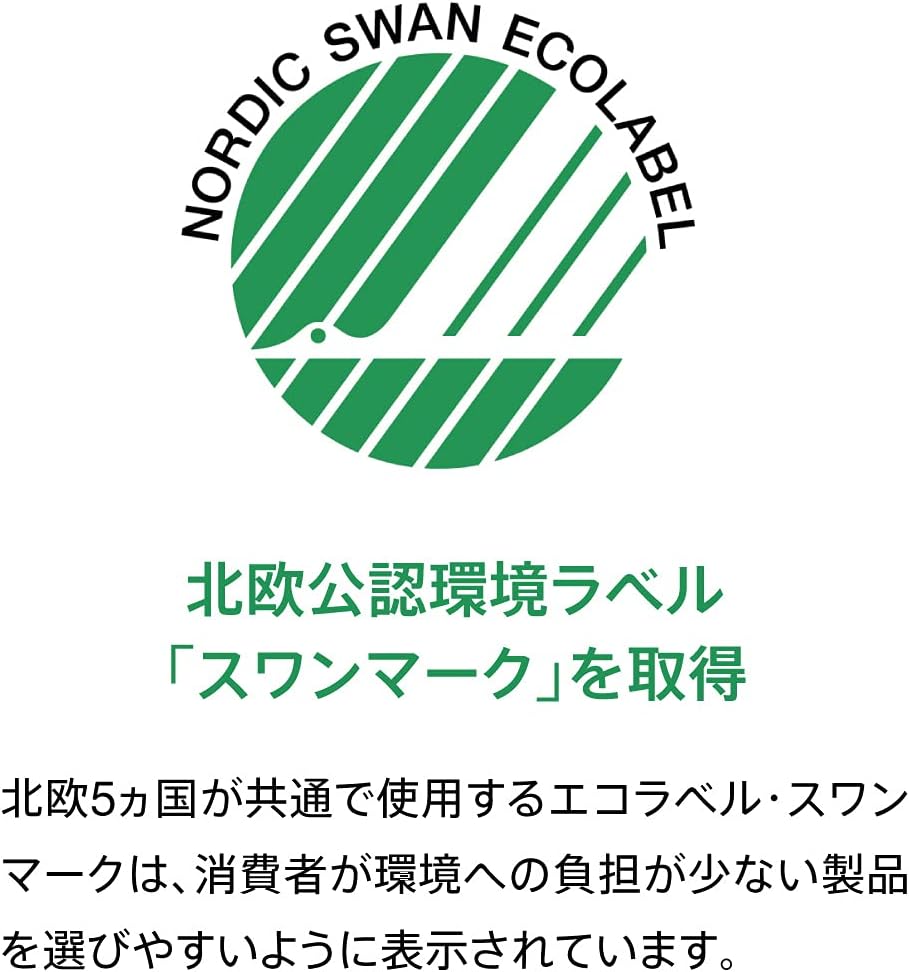 Detalle 2 de ボーネルンド ダントーイ I'm green ディナーセット HP5604 サトウキビ由来素材
