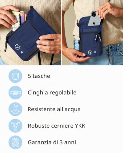 Thumbnail 4 de Vantamo Porta passaporto sottile con protezione RFID – Portafoglio da viaggio a collo