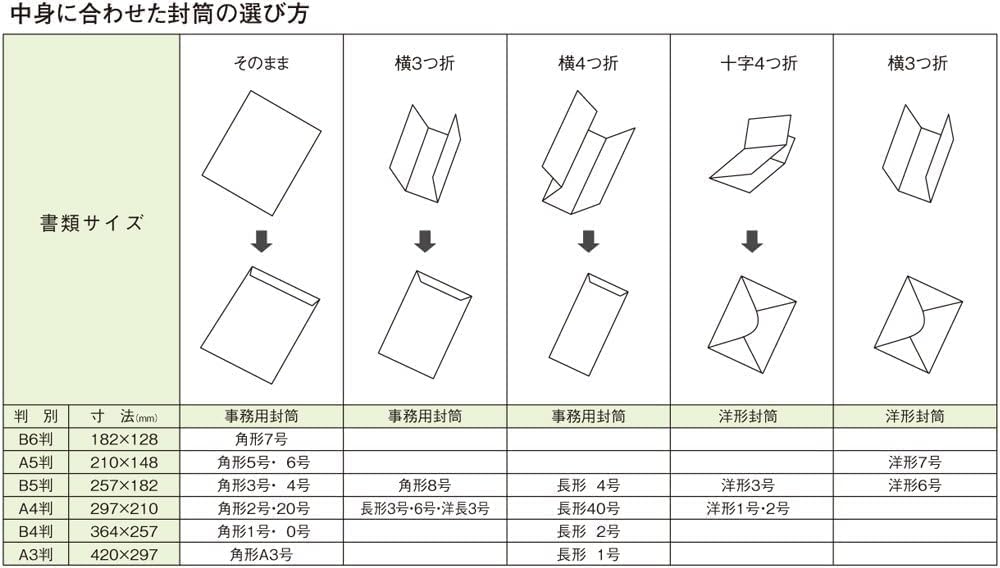 Detalle de マルアイ PK-Z118 角形1号クラフト封筒 B4対応・茶色・100枚入り