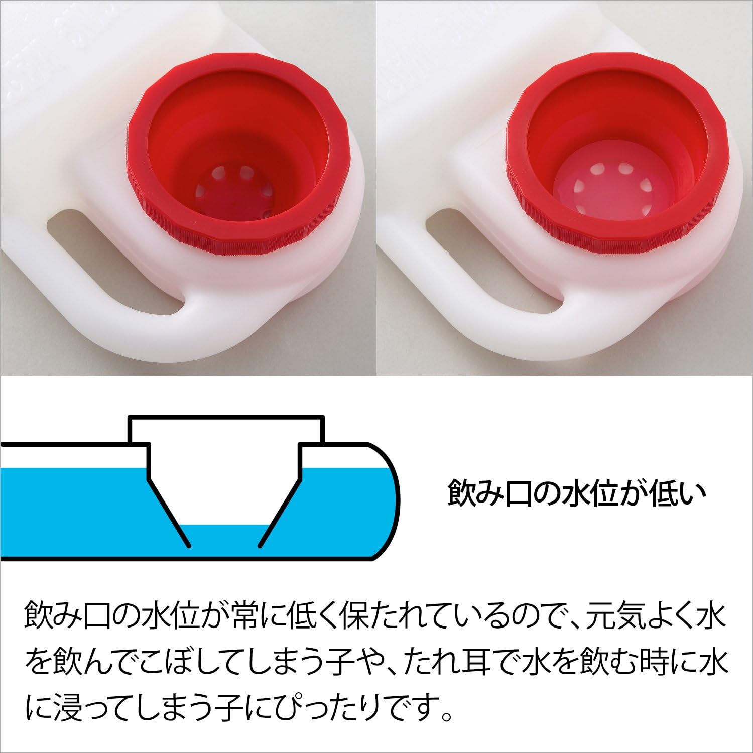 Detalle de オーエフティー ブリングウォーター ペット用給水器 2.5L、飛び散りを抑える設計・活性炭フィルター付き