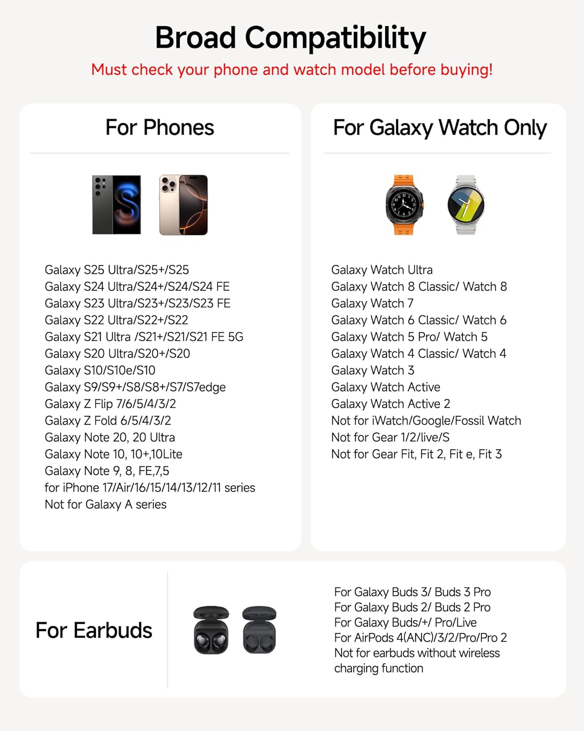 Detalle 2 de Caricatore Wireless 3 in 1 per Samsung S25 Ultra