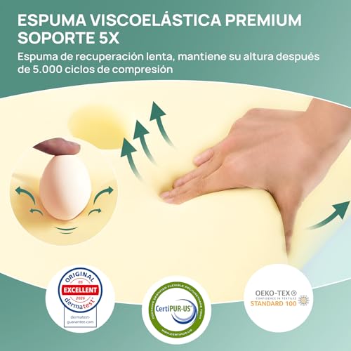 Detalle de MULISOFT Almohada Cervical 2 en 1: Ergonómica, espuma viscoelástica y funda de seda fría