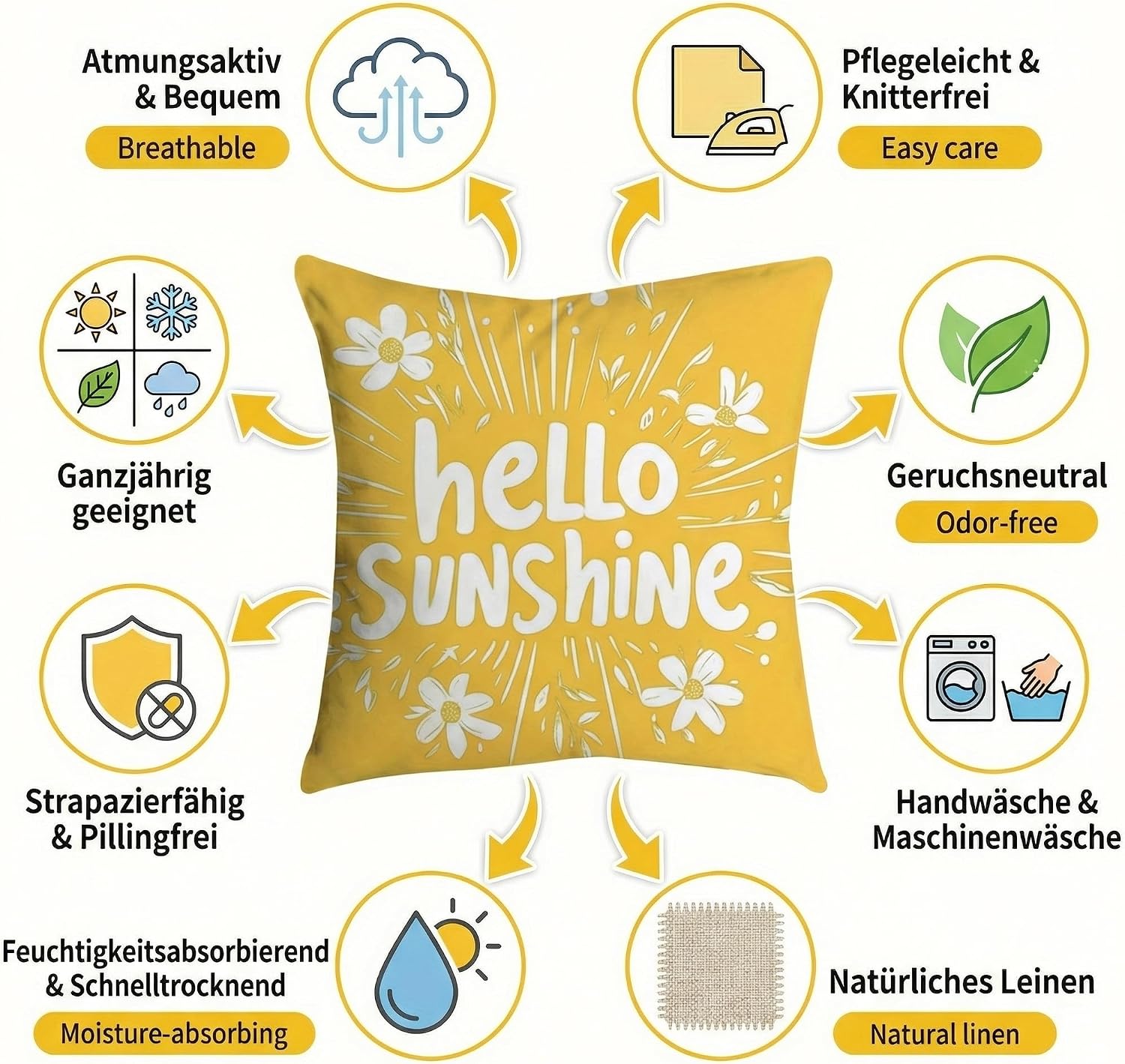 Detalle de PVOODIRE Gelbe Kissenbezüge 40x40 cm – 4er Set aus Leinen mit Blumenmuster