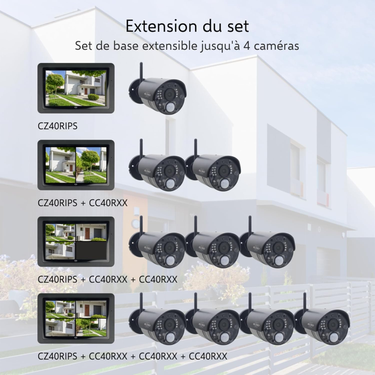 Thumbnail 6 de ELRO CZ40RIPS Kit de caméra de Surveillance sans Fil Full HD 1080p avec écran 7" et Application