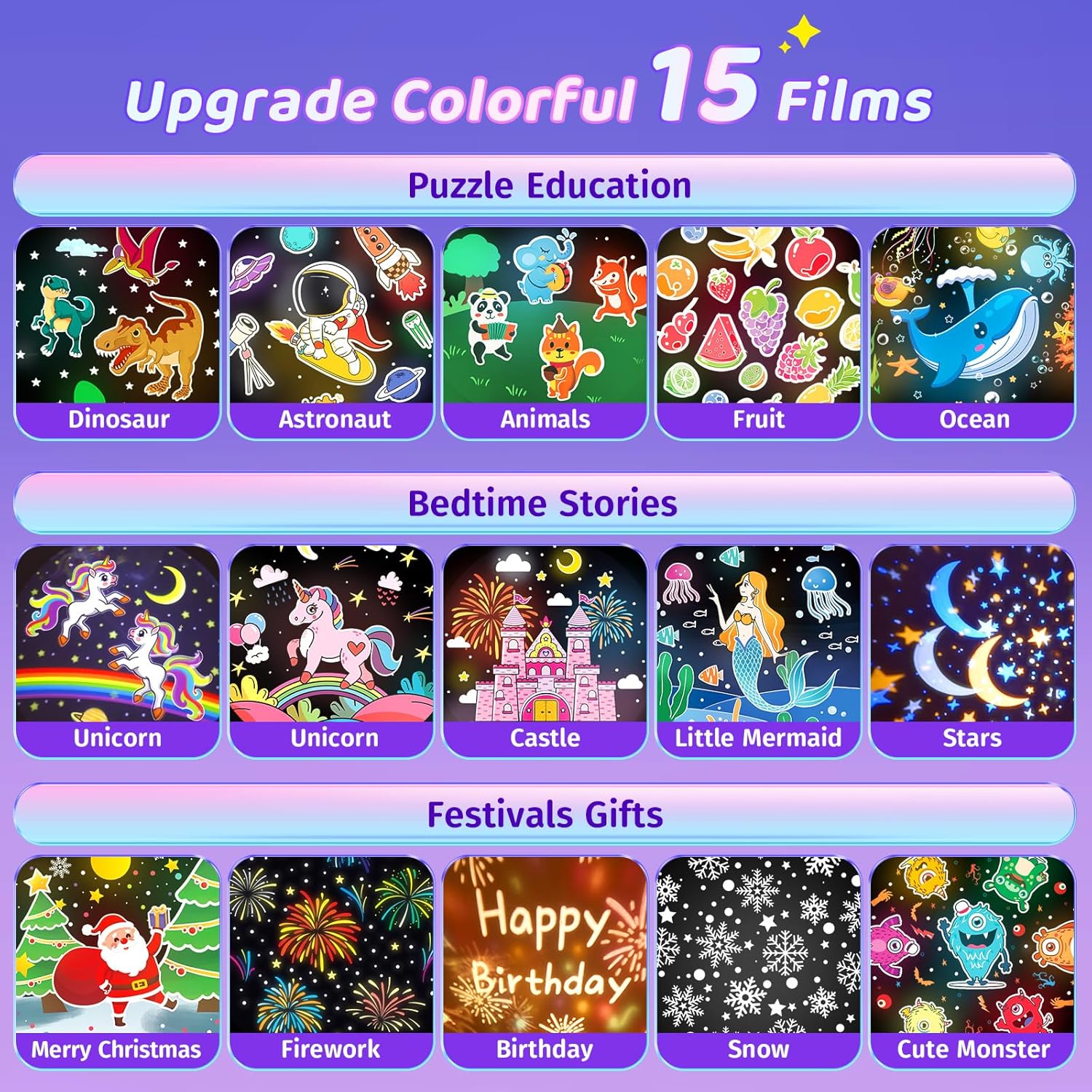 Detalle de One Fire Night Light Projector: 15 Films, Bluetooth Music and 360° Projection for Kids