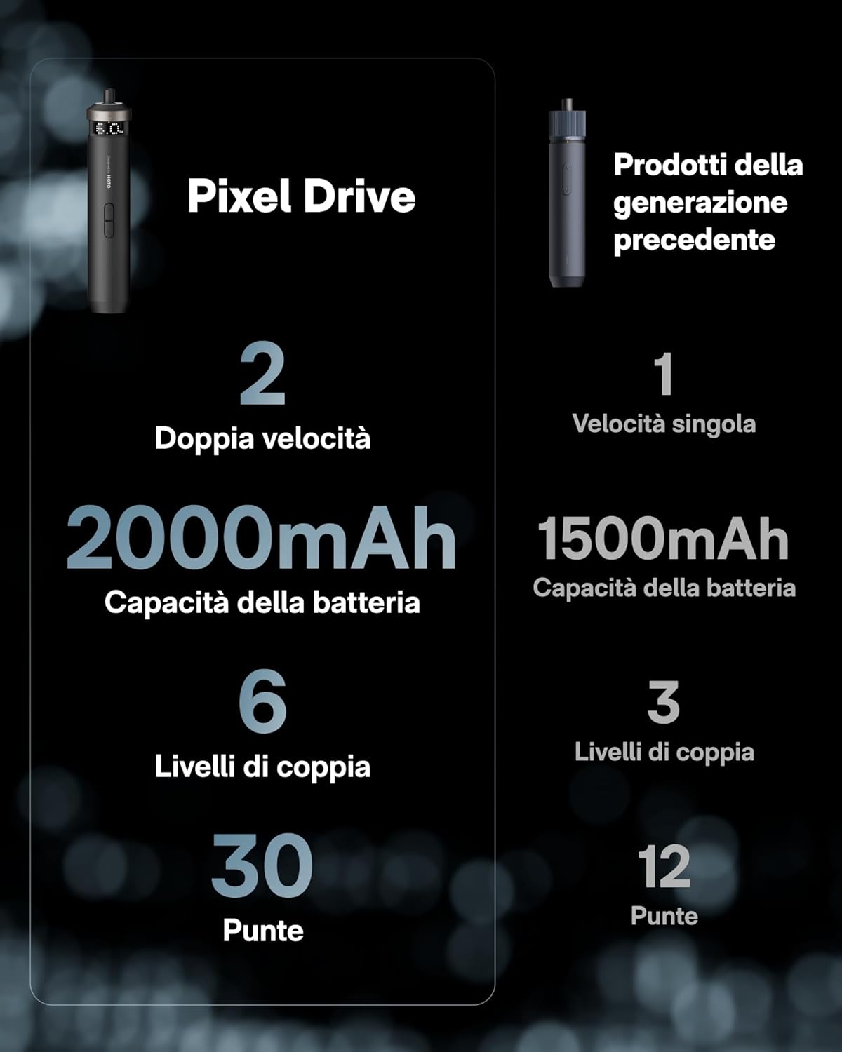 Thumbnail 5 de HOTO PixelDrive Cacciavite Elettrico: Set da 6 Coppie, Display Intelligente, 30 punte e LED – ideale per elettronica e riparazioni domestiche