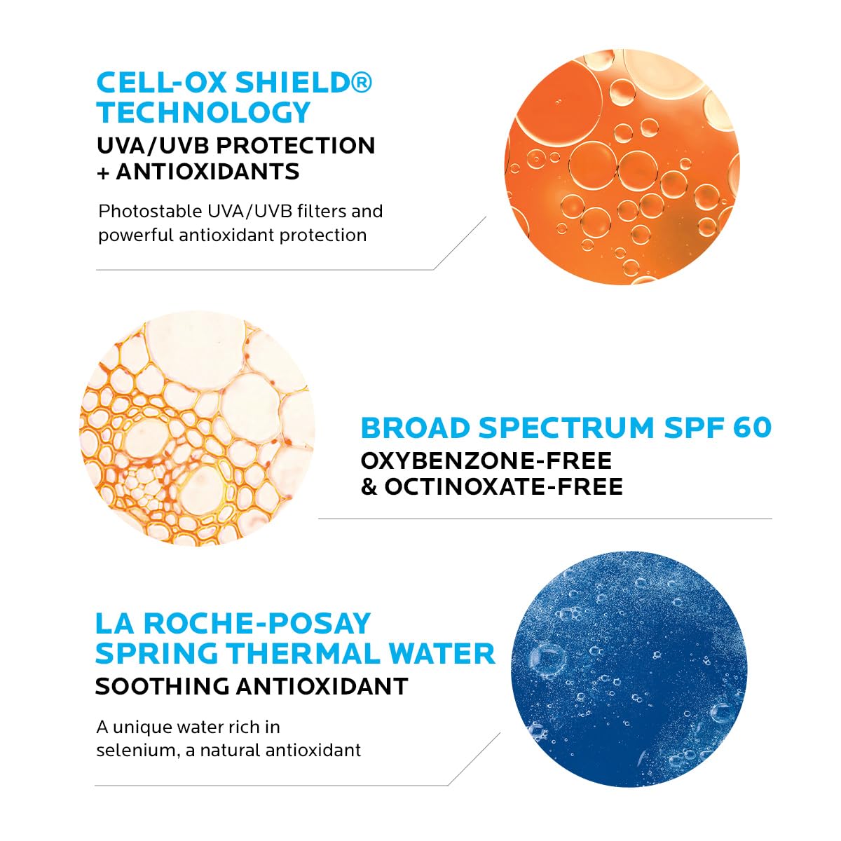 Thumbnail 2 de La Roche-Posay Anthelios Melt-In Milk SPF 60 Sunscreen for Face & Body