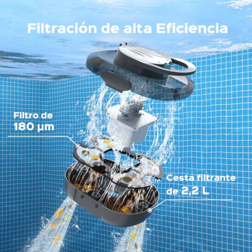 Detalle de BRINBO S1PRO (2026 Upgrade): Robot limpiafondos para piscina de hasta 100 m² con 120 minutos de autonomía