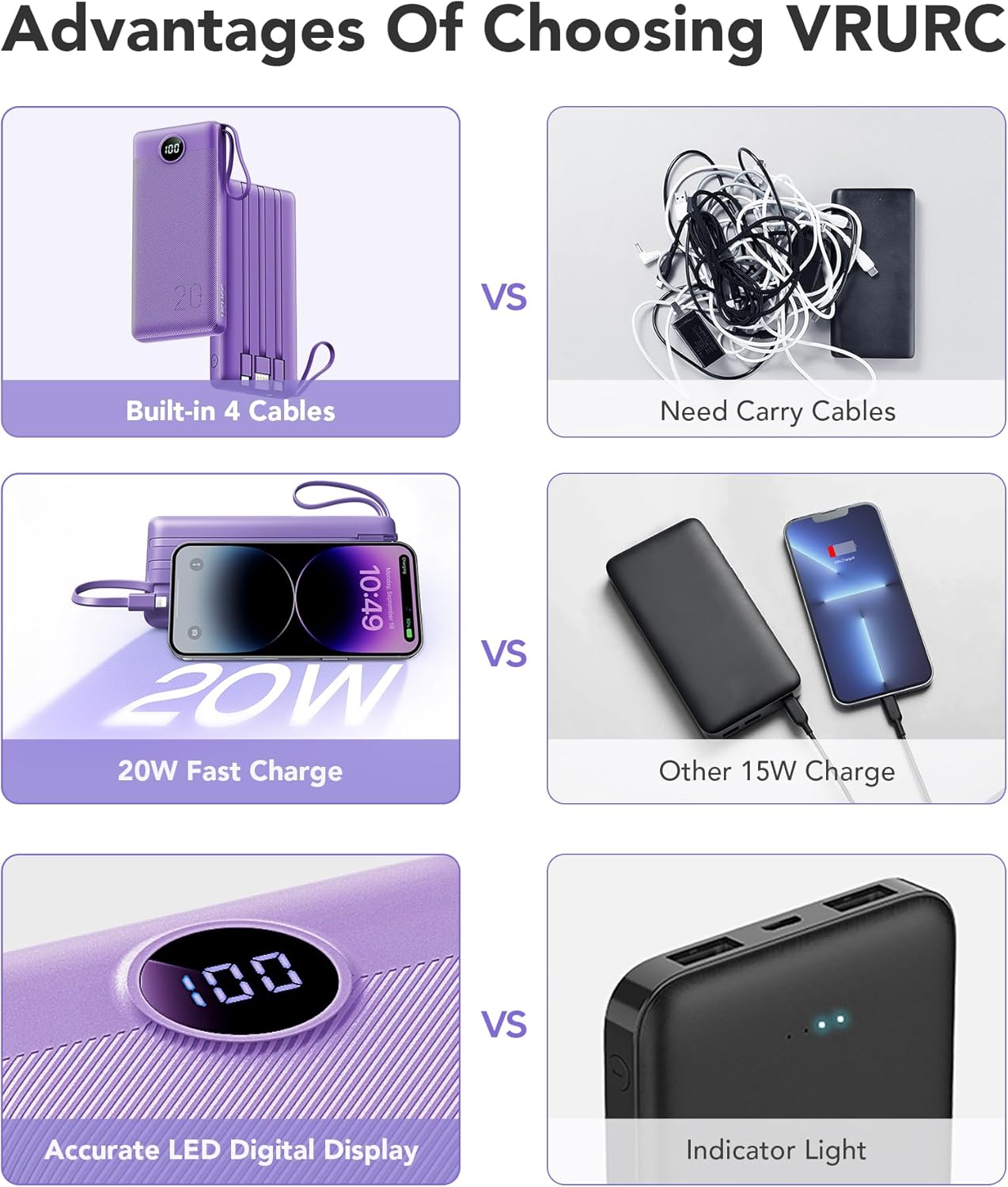 Thumbnail 4 de VRURC Batterie Externe 20000 mAh avec 4 câbles intégrés et USB-C (20 W) — Violet