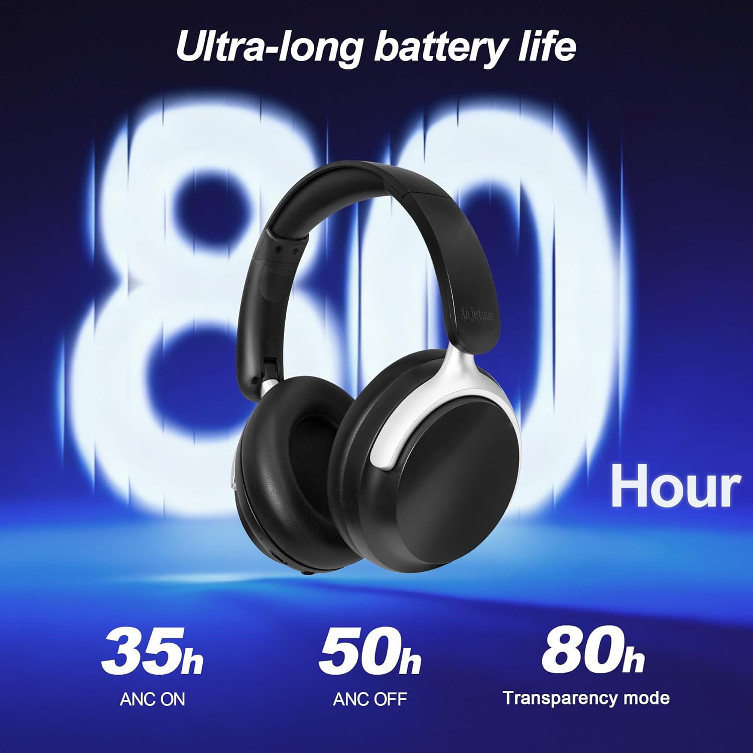 Detalle de Anjetsun Auriculares Inalámricos Bluetooth ANC 80H