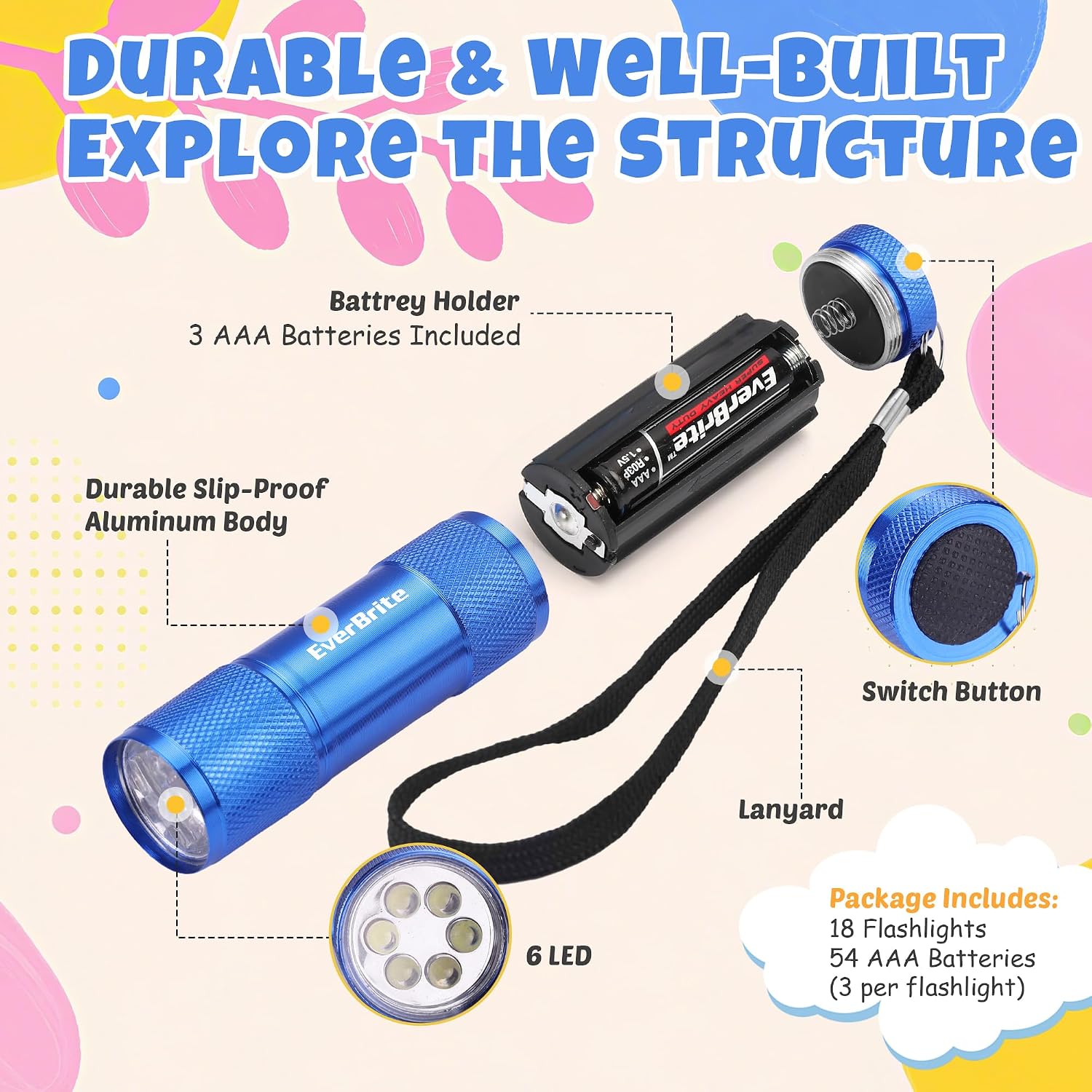 Detalle 1 de EverBrite E000007 18-Pack Mini LED Flashlights, Aluminum, 6 Colors