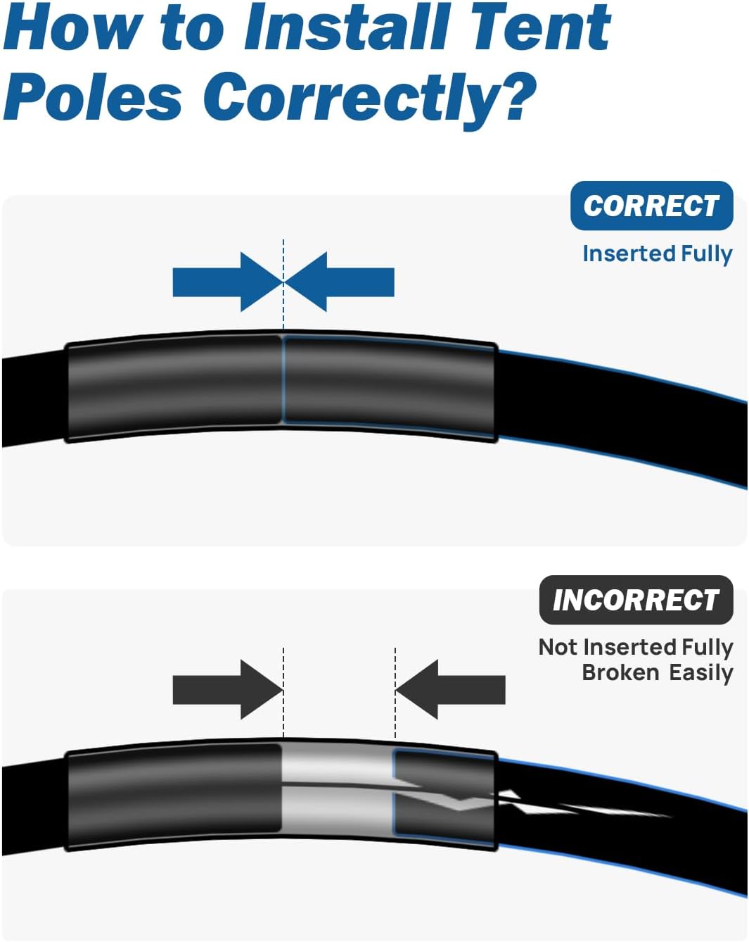 Thumbnail 5 de JOYTUTUS Pickup Truck Tent 2.0 90.5in