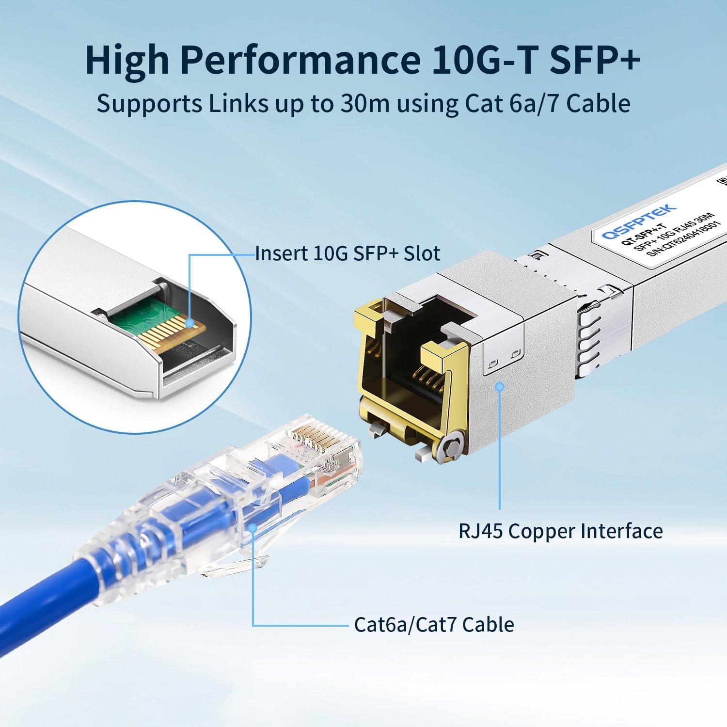 Thumbnail 1 de 2-Pack 10GBASE-T SFP+ Module: 10G SFP+ to RJ45 Copper Transceiver for Cisco, Ubiquiti, Netgear and More